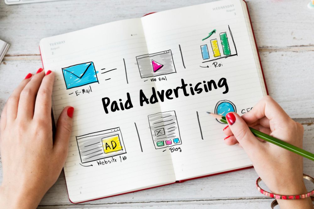 Unveiling the Power of PPC Ads